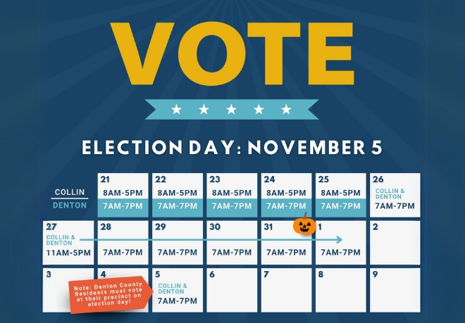 Early Voting Has Begun in November Election